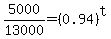 5000%2F13000+=+%280.94%29%5Et