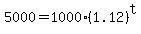 5000=1000%281.12%29%5Et