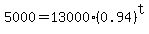 5000+=+13000%2A%280.94%29%5Et