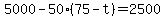 5000-50%2875-t%29=2500