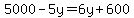 5000-5y=6y%2B600