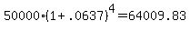 50000%281%2B.0637%29%5E4+=+64009.83