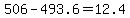 506-493.6=12.4