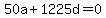 50a%2B1225d+=+0