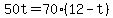 50t=70%2812-t%29
