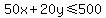 50x%2B20y%3C=500