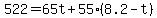 522+=+65t+%2B+55%288.2+-+t%29