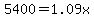 5400+=+1.09x