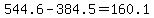544.6-384.5=160.1