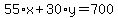 55%2Ax%2B30%2Ay=700