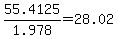 55.4125%2F1.978=28.02