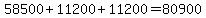 58500%2B11200%2B11200=80900+