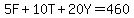 5F%2B10T%2B20Y=460