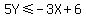 5Y%3C=-3X%2B6