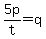 5p%2Ft+=+q