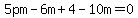 5pm-6m%2B4-10m=0