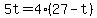 5t=4%2827-t%29