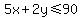 5x%2B2y%3C=90