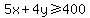 5x%2B4y%3E=400