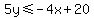 5y%3C=+-4x%2B20