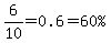 6%2F10=0.6=%2260%25%22