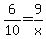 6%2F10=9%2Fx