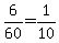 6%2F60=1%2F10