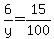6%2Fy+=+15%2F100
