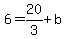 6=20%2F3%2Bb