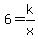 6=k%2Fx