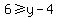 6%3E=y-4