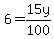 6+=+15y%2F100