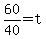 60%2F40=t