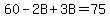 60-2B%2B3B=75
