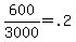 600%2F3000+=+.2