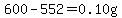 600-552=0.10g+