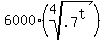 6000%28root%284%2C+.7%5Et%29%29