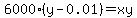6000%28y-0.01%29=xy