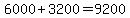 6000%2B3200=9200