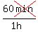 60cross%28min%29%2F%281h%29