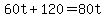 60t+%2B+120+=+80t