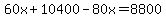 60x%2B10400-80x=8800
