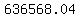 636568.04