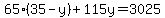 65%2835-y%29%2B115y=3025