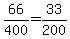 66%2F400=33%2F200