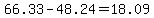 66.33-48.24=18.09