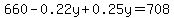 660-0.22y%2B0.25y=708