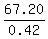 67.20%2F0.42