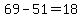 69-51=18