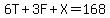 6T%2B3F%2BX=168